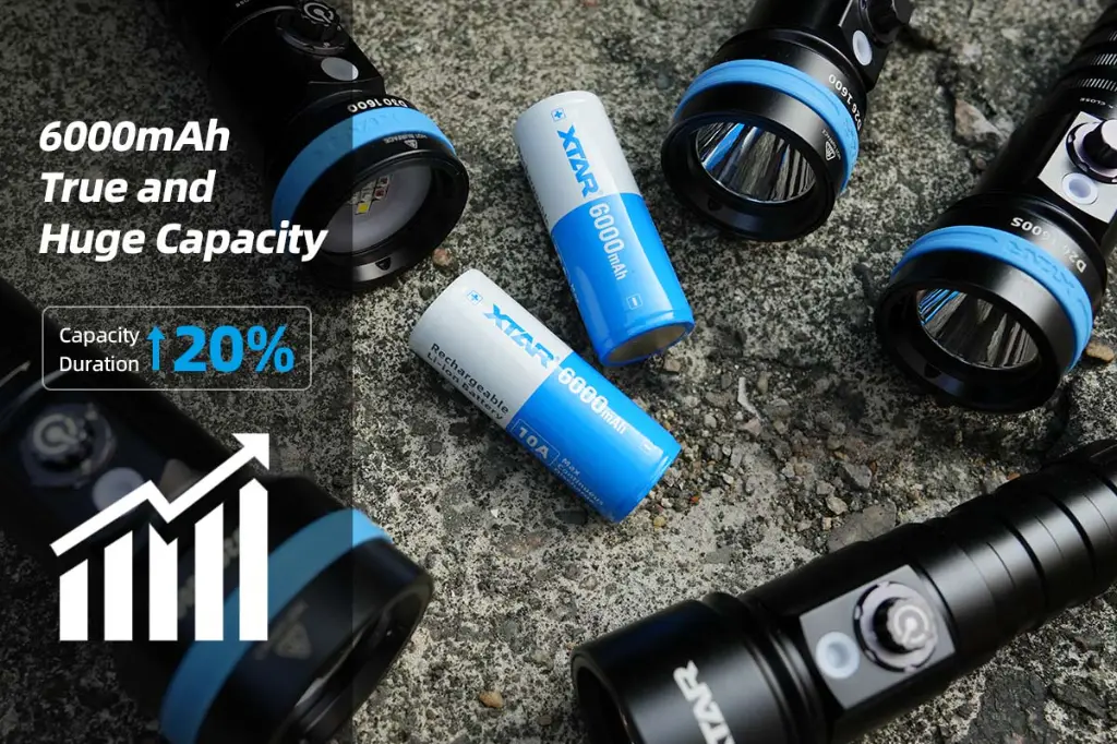 XTAR 26650 6000mAh 10A Battery1.webp