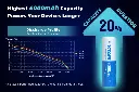 XTAR 21700 6000mAh 10A Battery2.webp