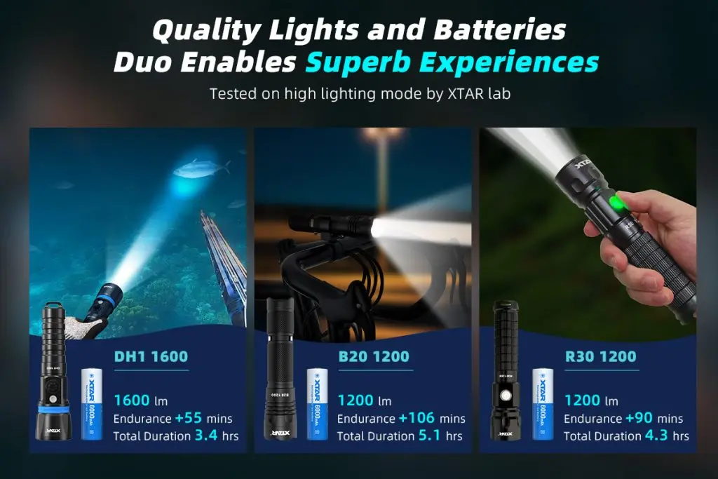 XTAR 21700 6000mAh 10A Battery4.webp