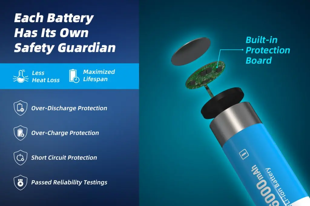 XTAR 21700 6000mAh 10A Battery7.webp