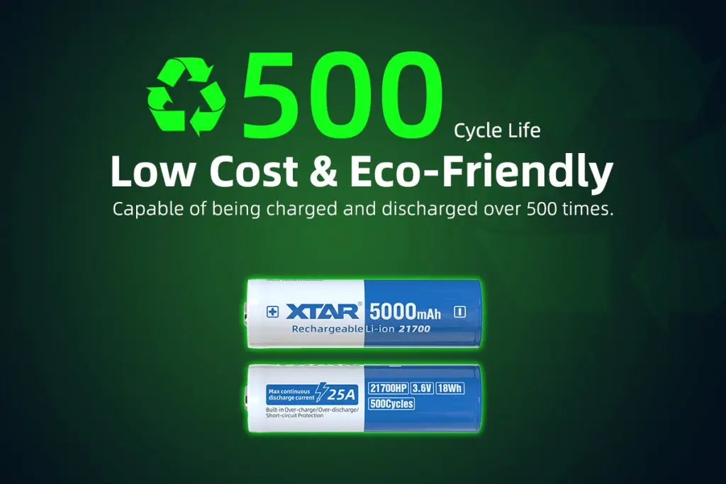 XTAR 21700HP 5000mAh 25A Battery5.webp
