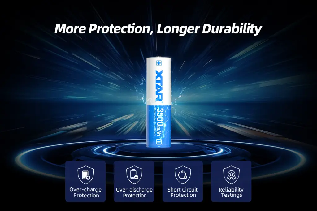 XTAR 18650 3500mAh 10A Battery 7.webp