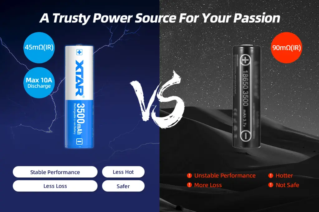 XTAR 18650 3500mAh 10A Battery 6.webp