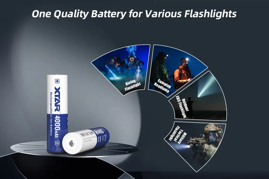 XTAR 18650 4000mAh 10A Battery3.webp