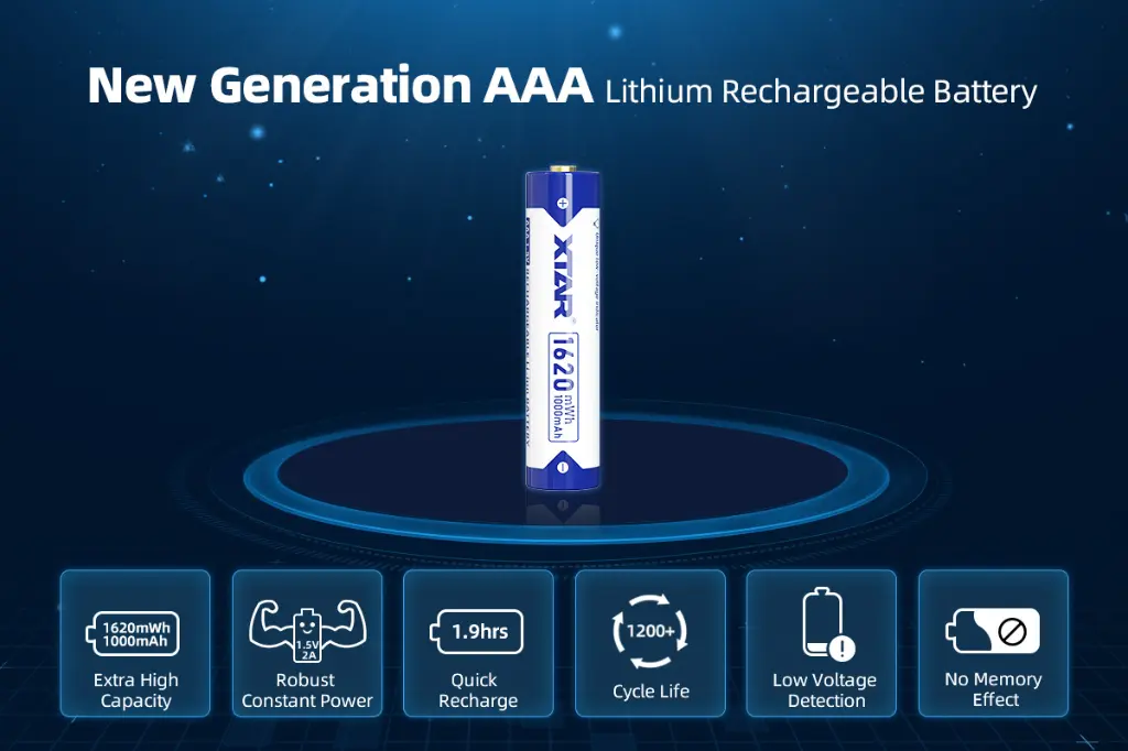 XTAR AAA Lithium 1620mWh Battery.webp