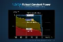 XTAR AAA Lithium 1620mWh Battery1.webp