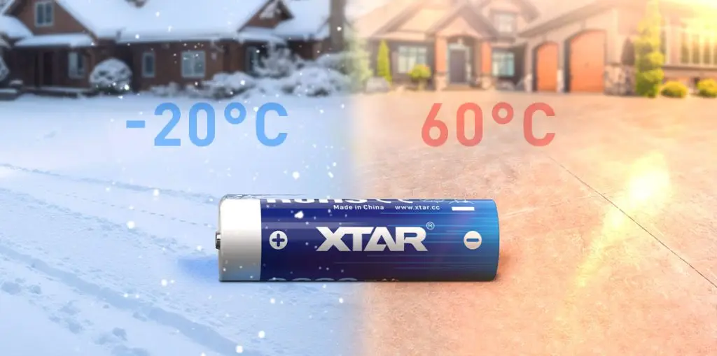 XTAR 1.5V AA LR 3000mAh USB-C Lithium Battery7.webp