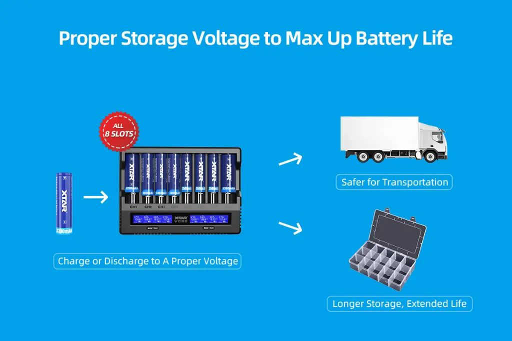XTAR VC8S Charger1.webp