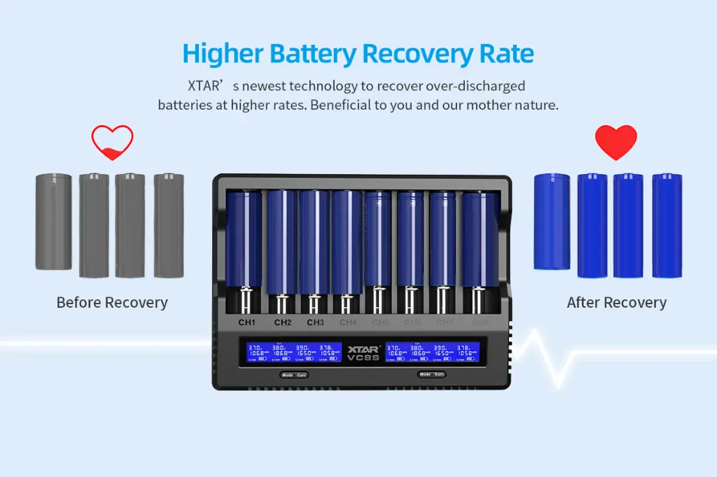 XTAR VC8S Charger9.webp