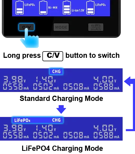 XTAR Visible Mixer VX4 Charger mode.webp