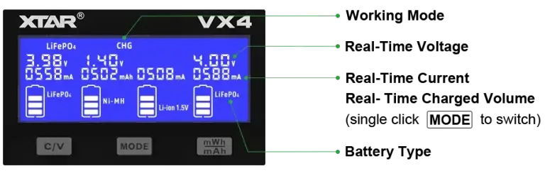 XTAR Visible Mixer VX4 Charger3.webp