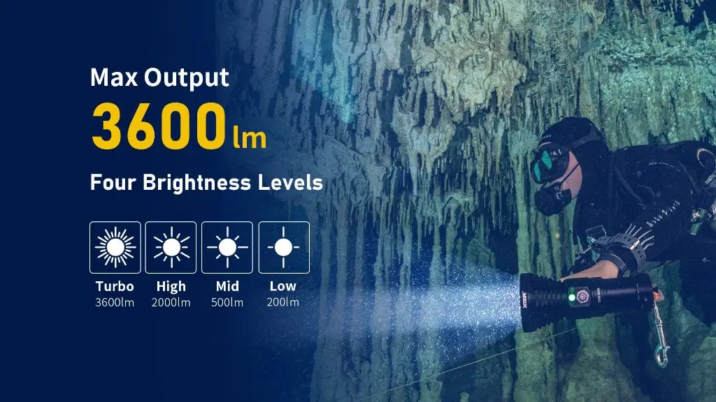 XTAR D28 3600 lumen Dive Light1.webp