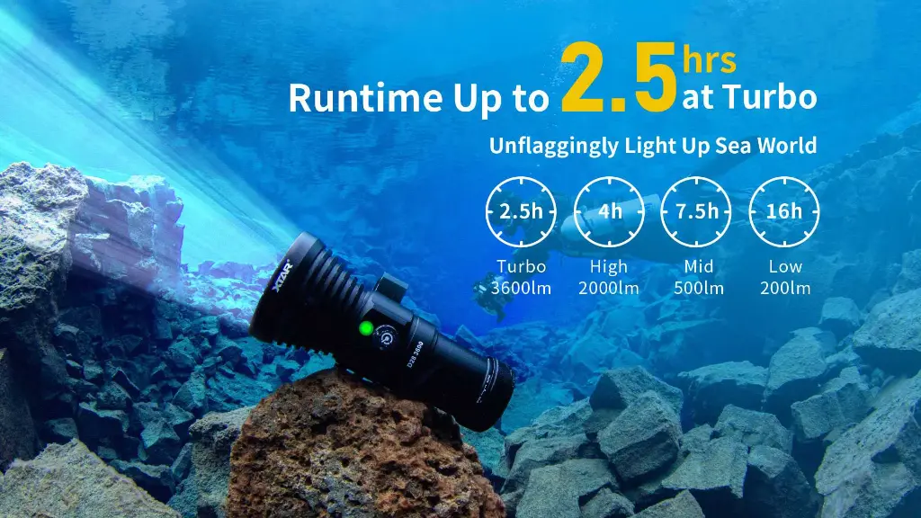 XTAR D28 3600 lumen Dive Light2.webp