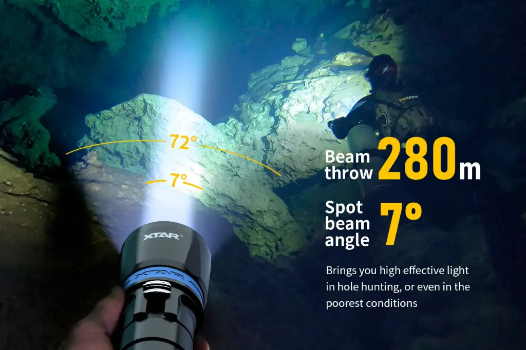 XTAR DS1 1000 lumen Dive Light4.webp