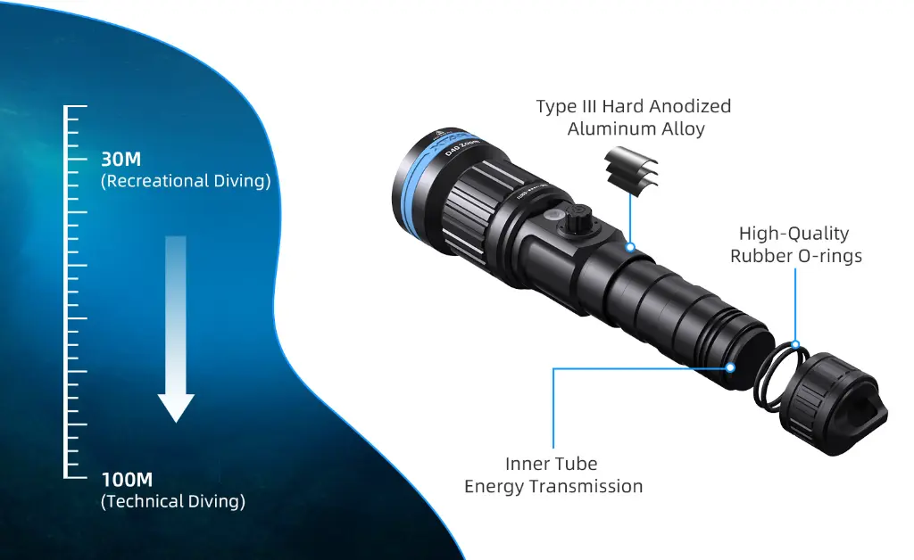 XTAR D40 ZOOM 1600 Adjustable Beam Dive Light3.webp