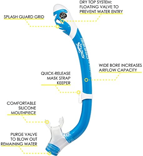CRESSI ROCKS DRY SET