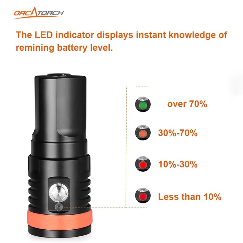 OrcaTorch D910V