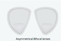 Cressi Big Eye/Quantum Mask Prescription Lens